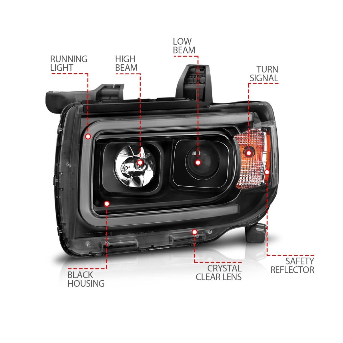 GMC Canyon 15-19 Projector Plank Style Headlight W/ Black Housing - Image 4